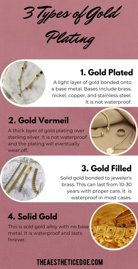 different types of gold plating infographic